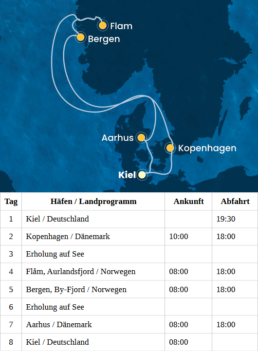 Norwegen bis Kiel, Costa Diadema vom 30.04.2027 bis 07.05.2027, Costa Diadema - Nordeuropa und Fjorde: Norwegen und D&auml;nemark