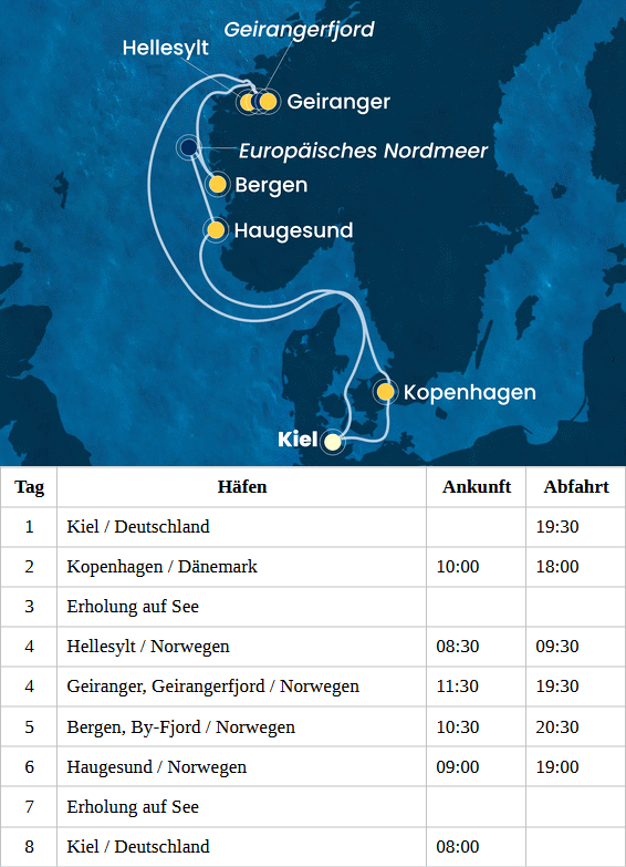 Costa Diadema vom 21.05.2027 bis 28.05.2027, Costa Diadema - Norwegen ab Kiel