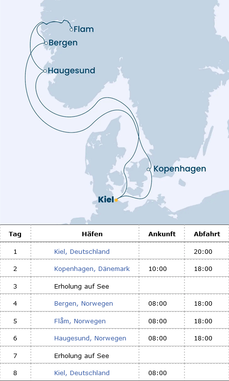 Norwegen ab Kiel, Costa Diadema 24.05.2024 bis 31.05.2024