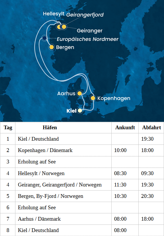 Costa Diadema vom 25.06.2027 bis 02.07.2027, Costa Diadema - Norwegen ab Kiel