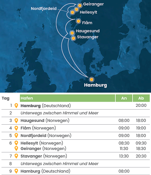 Majest&auml;tischer Norden in England und Norwegen, Costa Favolosa vom 12.09.2026 bis 20.09.2026