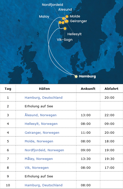 Schätze der Natur in Norwegen, Costa Favolosa vom 10.06.2026 bis 19.06.2026