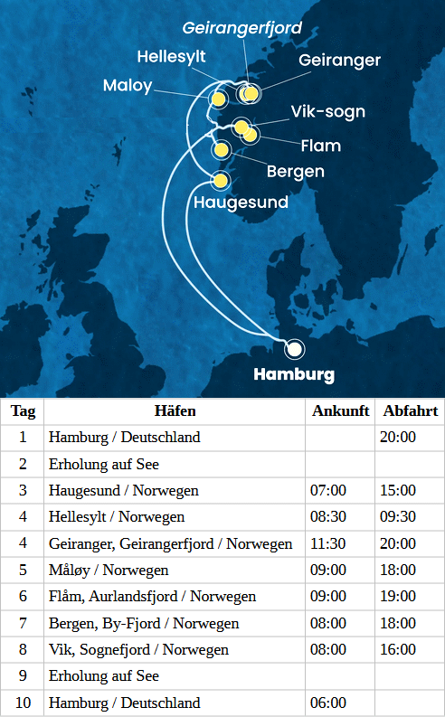 Costa Favolosa - Norwegen ab Hamburg, Costa Favolosa vom 12.07.2027 bis 21.07.2027