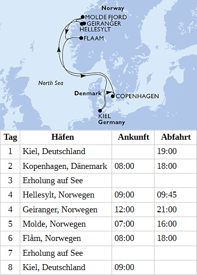 Norwegen ab Kiel, MSC Euribia vom 09.09.2028 bis 16.09.2028