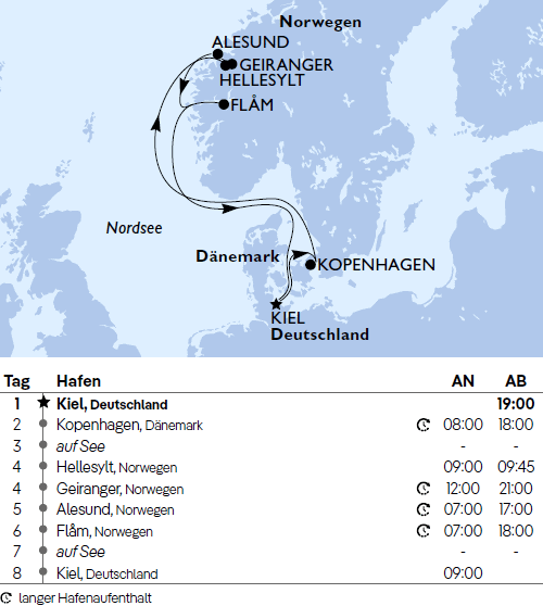 Norwegen ab Kiel, MSC Euribia vom 22.05.2027 bis 26.09.2027 je 7 N&auml;chte