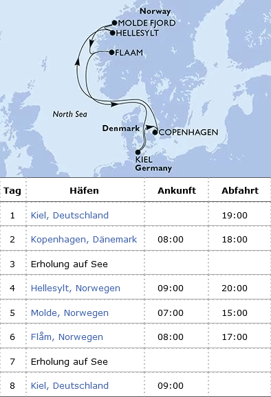 Norwegen ab Kiel, MSC Euribia am 24.05.2025 und 02.08.2025
