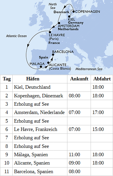 Westeuropa ab Kiel bis Barcelona, MSC Euribia vom 07.10.2028 bis 17.10.2028
