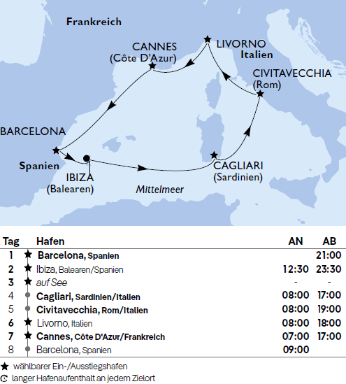 Mittelmeer ab Barcelona, MSC Fantasia von April bis Oktober 2027