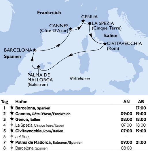 Mittelmeer ab Barcelona, MSC Grandiosa von Mai bis Oktober 2026