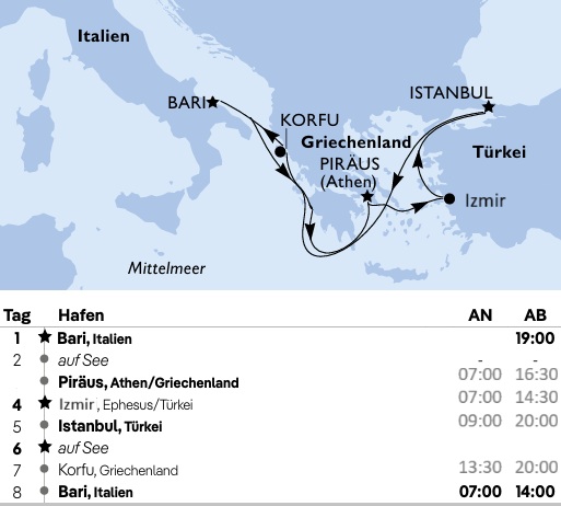 Mittelmeer mit Griechenland und Türkei, MSC Lirica von November 2025 bis März 2026