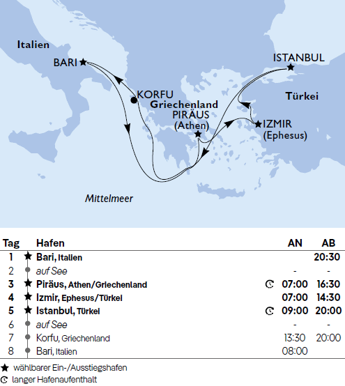 Mittelmeer ab/bis Bari, MSC Lirica am Januar und Februar 2027