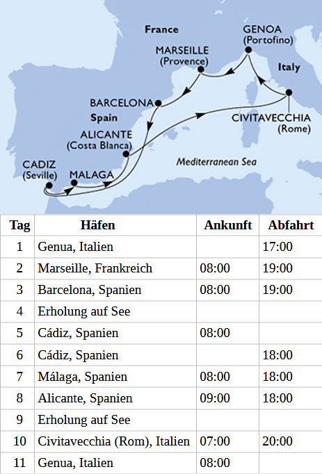 Mittelmeer ab Genua, MSC Magnifica vom 26.12.2026 bis 05.01.2027