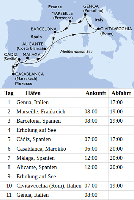 Mittelmeer mit Marokko ab Genua, MSC Magnifica am 06.12.2026 und 16.12.2026