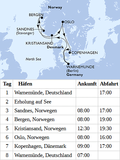 MSC Magnifica vom 01.08.2027 bis 08.08.2027, MSC Magnifica - Norwegen ab Warnem&uuml;nde