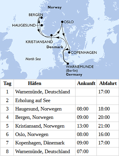 MSC Magnifica vom 15.08.2027 bis 22.08.2027, MSC Magnifica - Norwegen ab Warnem&uuml;nde