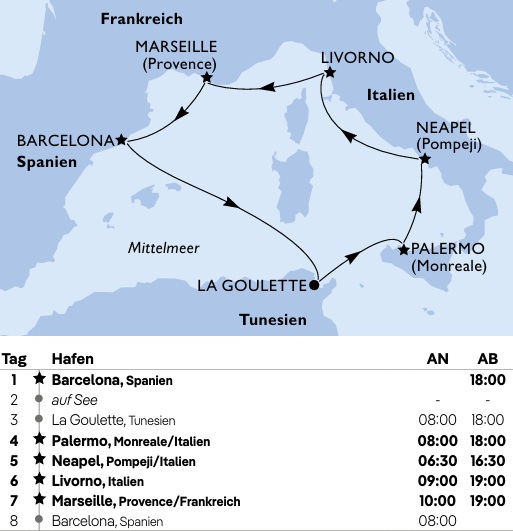 MSC Meraviglia - Mittelmeer ab Barcelona, MSC Meraviglia von Mai bis Oktober 2026