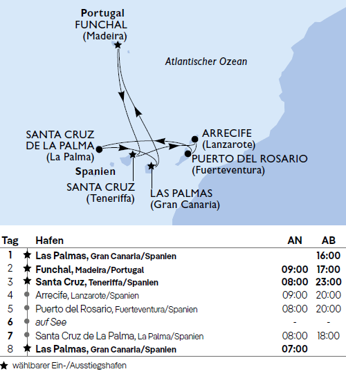 Kanarische Inseln und Madeira mit MSC Musica von November 2025 bis April 2026, MSC Musica Kreuzfahrten ab/bis Gran Canaria