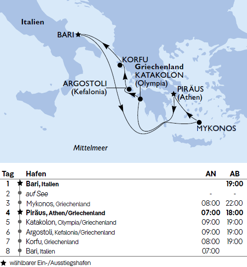 Mittelmeer ab Bari mit Mykonos, MSC Orchestra vom 24.04. 2027 bis 02.10.2027 je 7 Tage