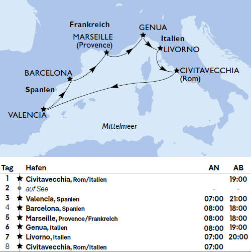Westliches Mittelmeer, MSC Orchestra von November 2025 bis April 2026, MSC Orchestra ab Civitavecchia bei Rom in Italien