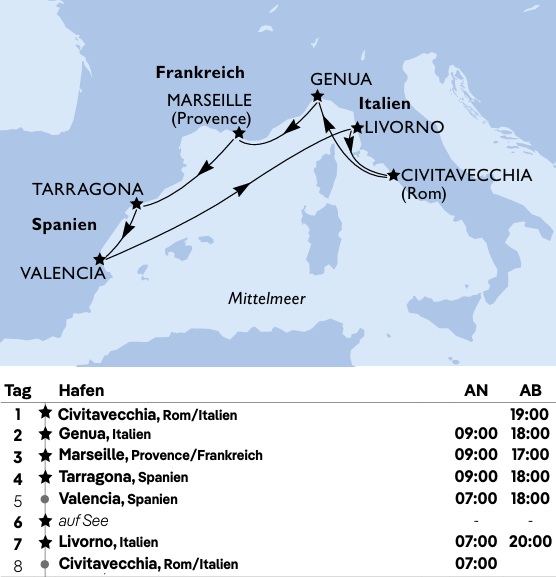 Westliches Mittelmeer, MSC Orchestra von April bis Oktober 2026, Kreuzfahrt MSC Orchestra ab Civitavecchia bei Rom