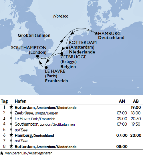 Ärmelkanal ab Rotterdam, MSC Poesia vom 19.10.2025 bis 01.02.2026