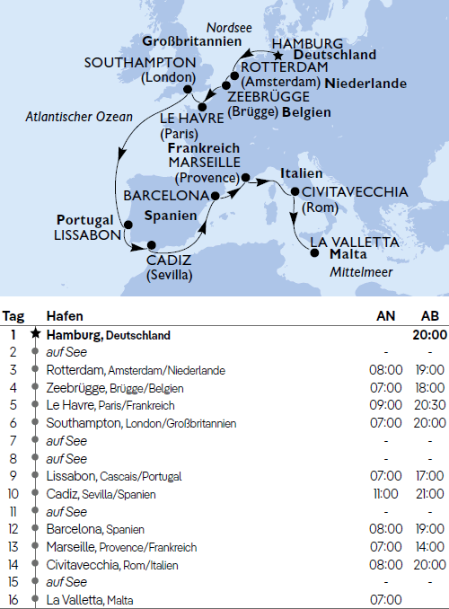 Westeuropa ab Hamburg, MSC Poesia vom 08.02.2026 bis 23.02.2026