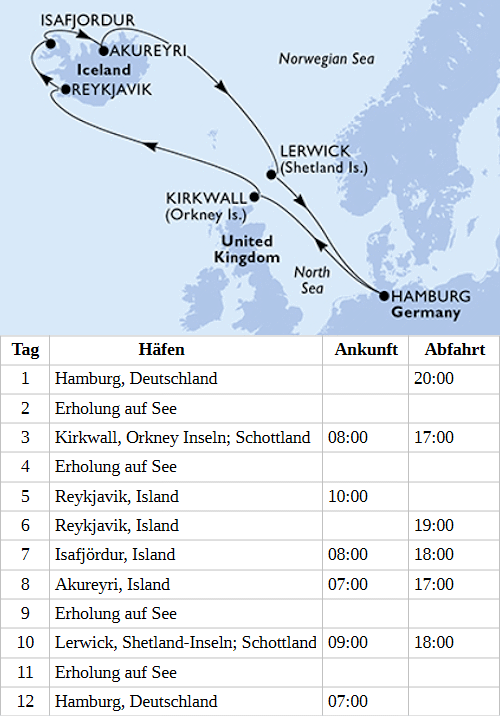Island & Schottland ab Hamburg, MSC Preziosa vom 18.08.2028 bis 29.08.2028