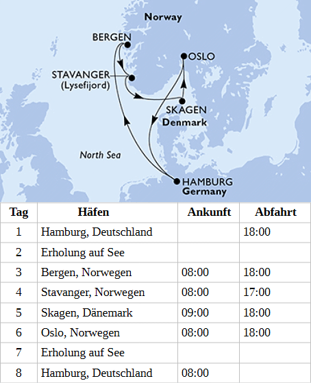 Norwegen ab Hamburg, MSC Preziosa vom 01.10.2028 bis 08.10.2028