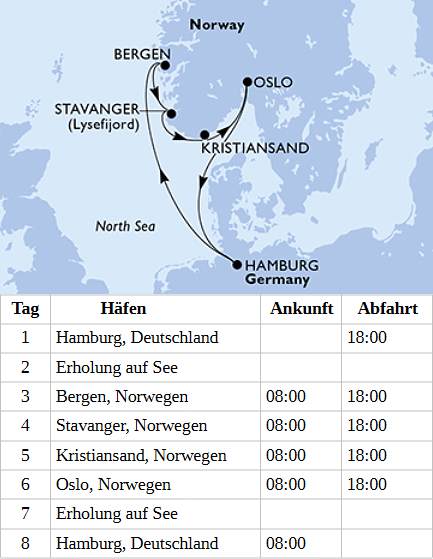 Norwegen ab Hamburg, MSC Preziosa vom 08.10.2028 bis 15.10.2028