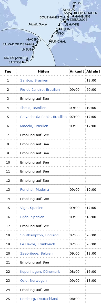 Transatlantik ab S&uuml;damerika, MSC Preziosa vom 02.04.2026 bis 26.04.2026