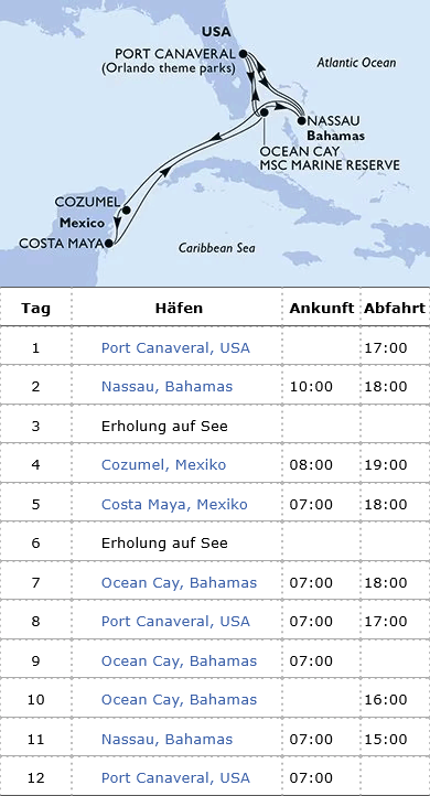 Mexiko und Bahamas, MSC Seashore von Mai 2026 bis Oktober 2026