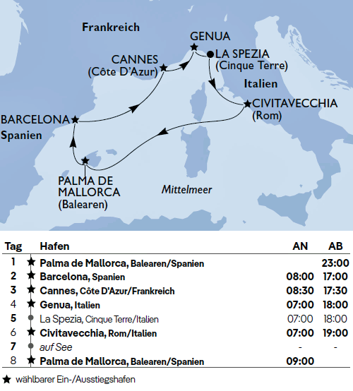 Mittelmeer ab Mallorca mit der MSC Seaview von Mai bis Oktober 2025 je 1 Woche