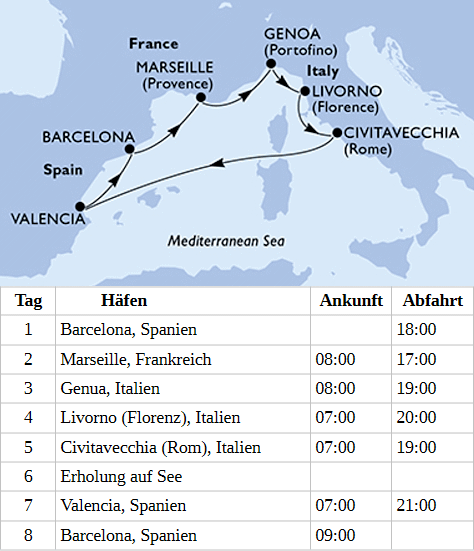 Mittelmeer ab Barcelona, MSC Sinfonia von November 2026 bis M&auml;rz 2027