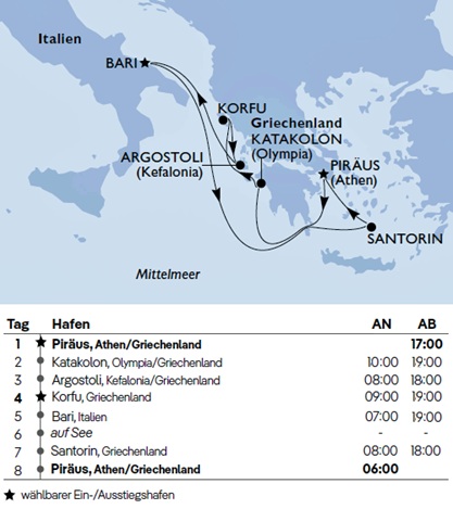 Mittelmeer ab Bari, MSC Sinfonia von April bis Oktober 2026