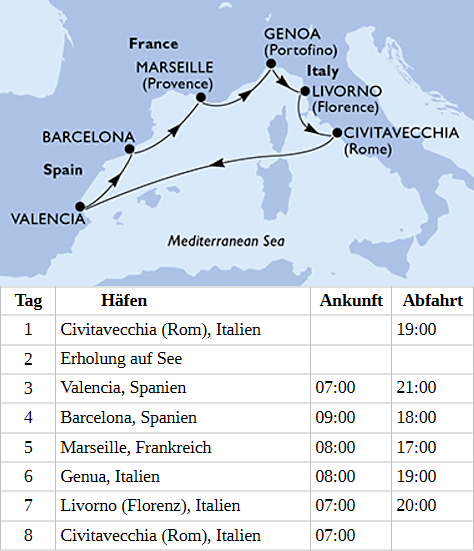 Mittelmeer ab Rom - Civitavecchia, MSC Sinfonia von November 2026 bis M&auml;rz 2027