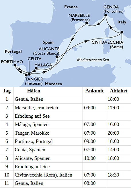 Mittelmeer & Portugal ab Genua, MSC Sinfonia am 08.05.2027 & 05.10.2027