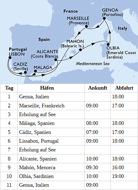 Mittelmeer & Portugal ab Genua, MSC Sinfonia von Mai bis September 2027