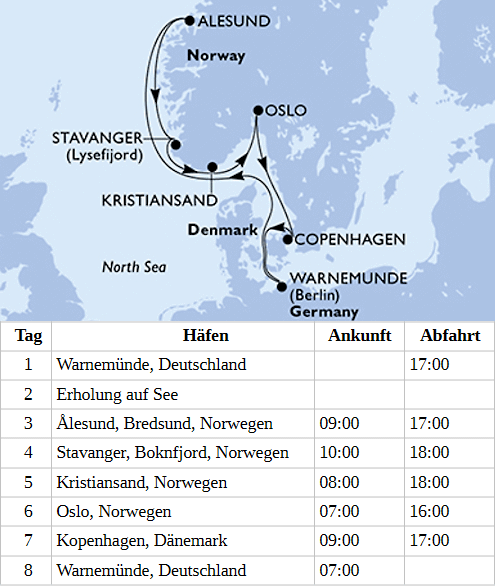 Norwegen ab/bis Warnem&uuml;nde, MSC Splendida vom 06.08.2028 bis 13.08.2028