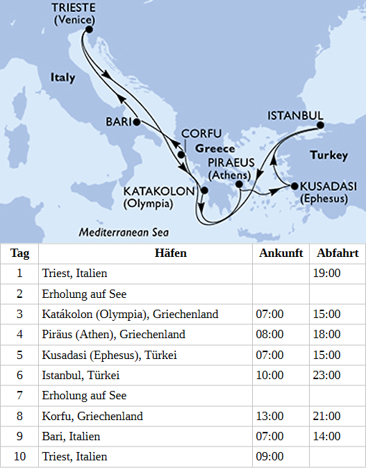 &Ouml;stliches Mittelmeer ab Triest, MSC Splendida am 19.05.2027, 28.05.2027, 24.06.2027, 21.07.2027 & 22.09.2027