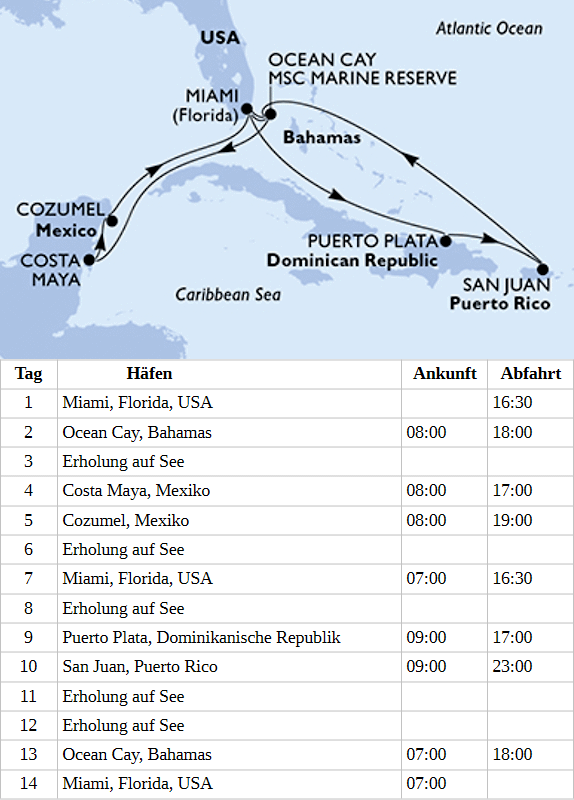 MSC World America - Karibik ab Miami - 13 N&auml;chte, MSC World America vom 18.12.2027 bis 31.12.2027