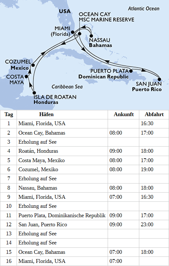 MSC World America - Karibik ab Miami - 15 N&auml;chte, MSC World America vom 31.12.2027 bis 15.01.2028