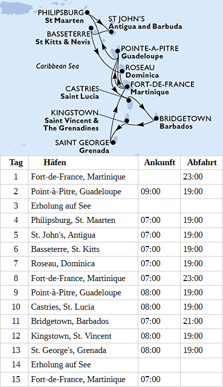 MSC World Europa am 02.01.2027, 16.01.2027, 30.01.2027 und 13.02.2027, MSC World Europa - Karibik und Antillen ab Fort-de-France