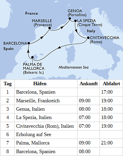 Mittelmeer ab Barcelona, MSC World Europa von April bis Oktober 2027