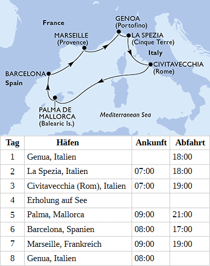 Mittelmeer ab Genua, MSC World Europa von April bis Oktober 2027