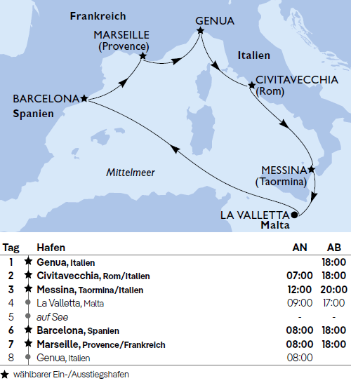 Mittelmeer ab Genua, MSC World Europa von November 2025 bis April 2026