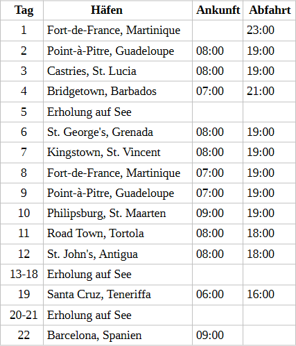 Transatlantik ab Fort-de-France, MSC World Europa vom 03.04.2027 bis 24.04.2027