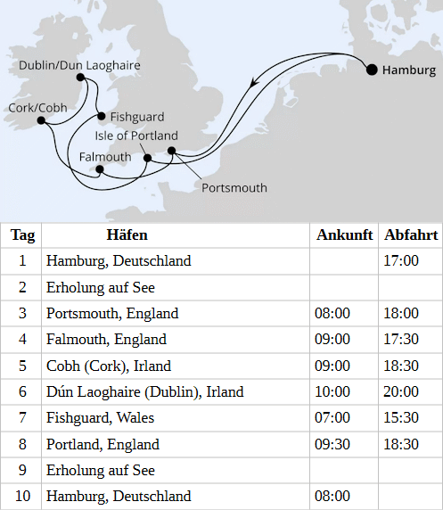 Gro&szlig;britannien & Irland ab Hamburg, AIDAbella vom 07.07.2028 bis 16.07.2028