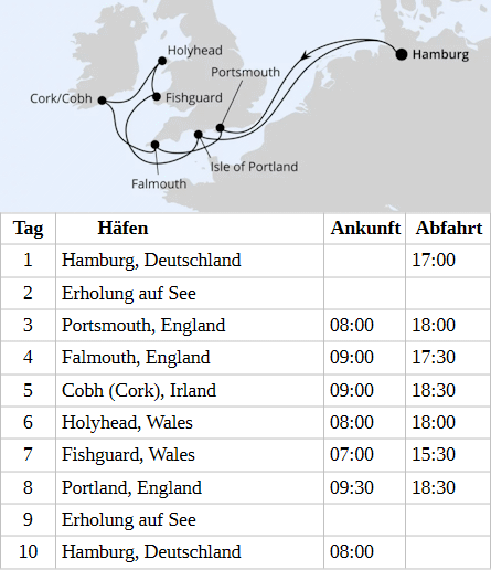 Gro&szlig;britannien & Irland ab Hamburg, AIDAbella vom 18.08.2028 bis 27.08.2028