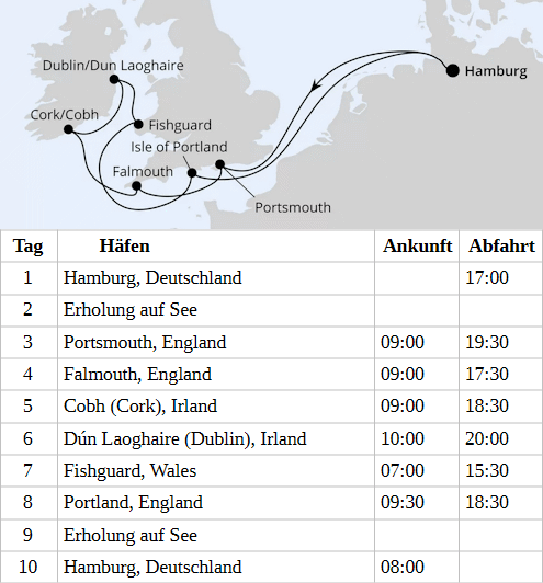 Gro&szlig;britannien & Irland ab Hamburg, AIDAbella vom 26.05.2028 bis 04.06.2028