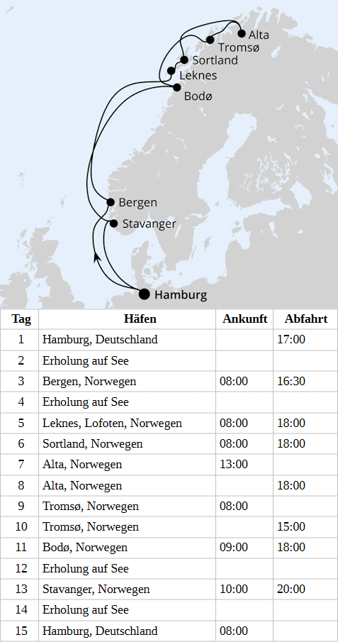 Herbstliche Nordlichter ab Hamburg, AIDAbella vom 17.09.2028 bis 01.10.2028